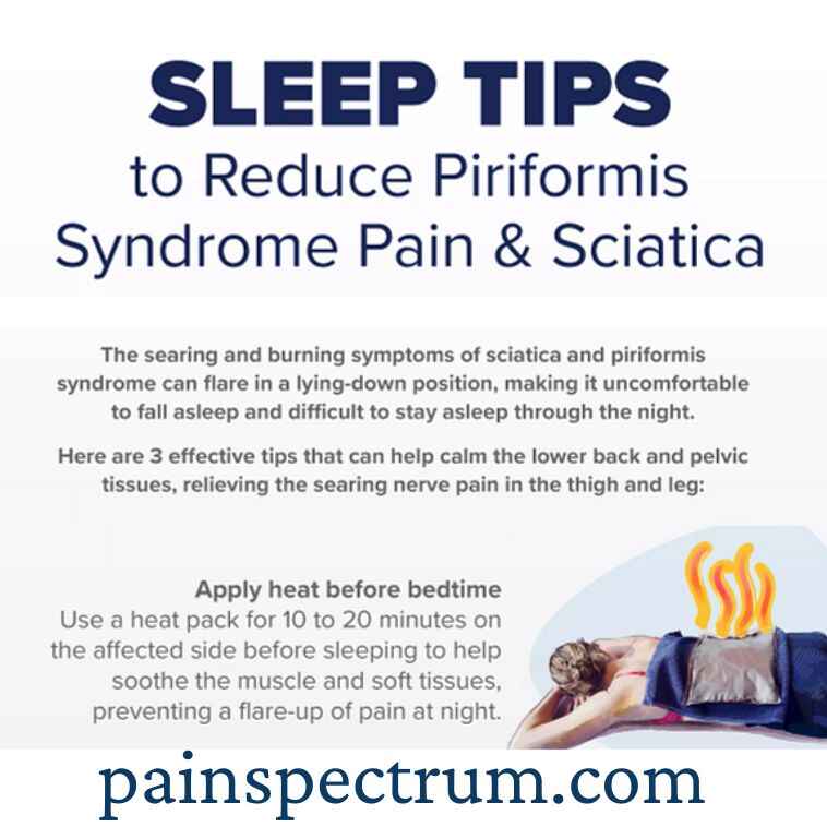 Sleeping Positions for Lower Back Pain